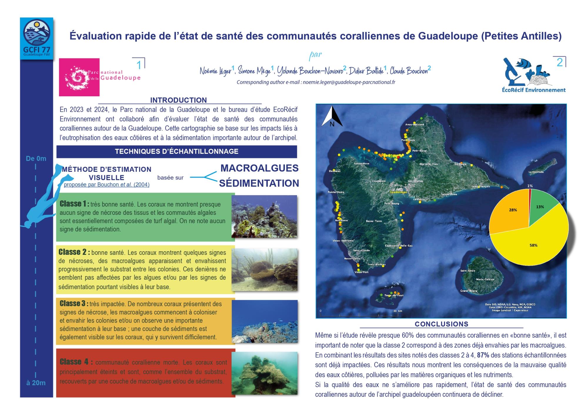 GCFi Poster